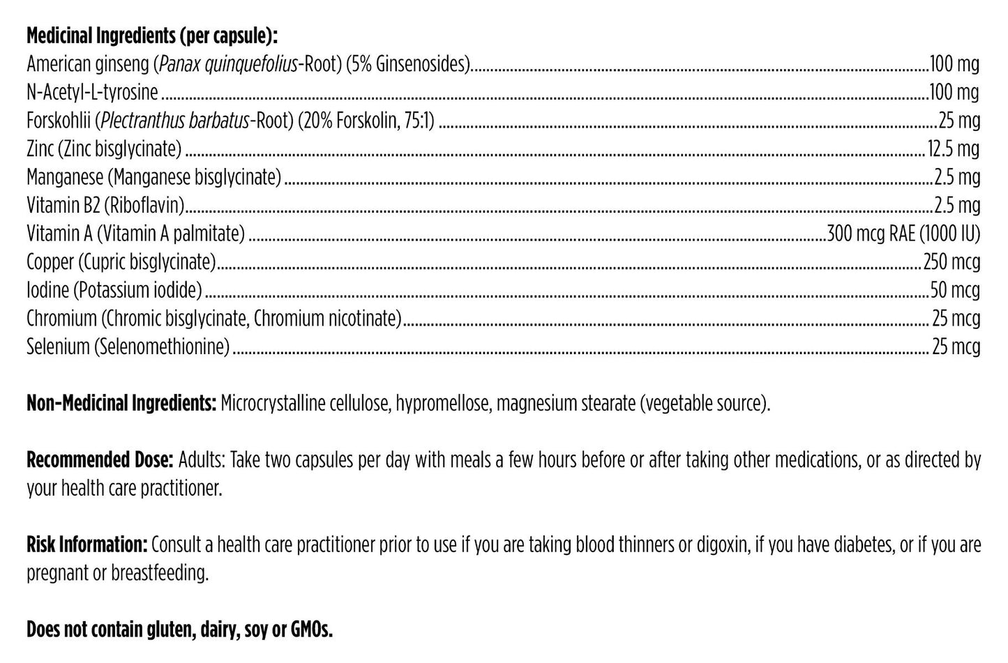 Thyroid Synergy™ 120 capsules