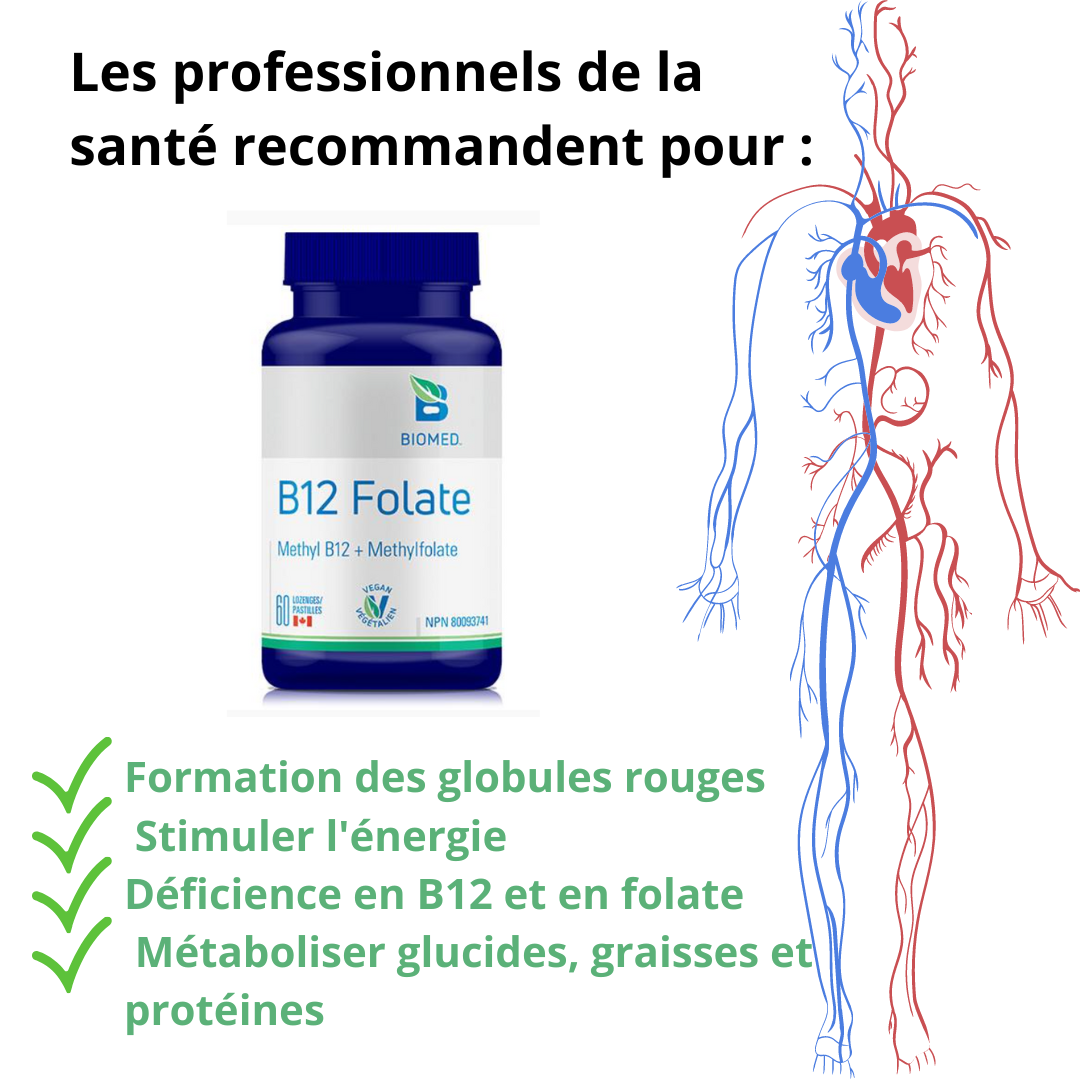 B12 avec Folate (60 lozenges)